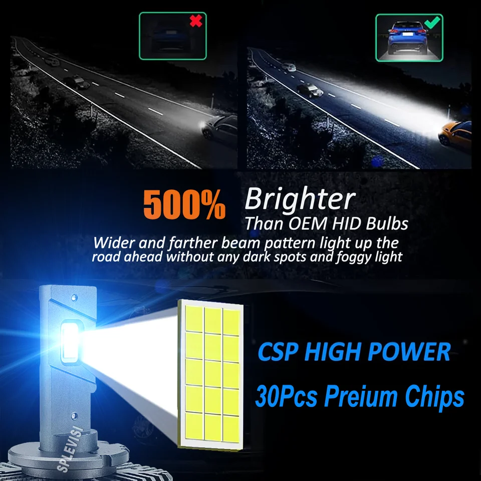 Фото 2 шт. светодиодные фары HID D2S, автомобильные лампы 24000LM, яркие для INFINITI (US) G35 SEDAN 2007 2008 2009 2010 2011 2012 2013-2018 №3
