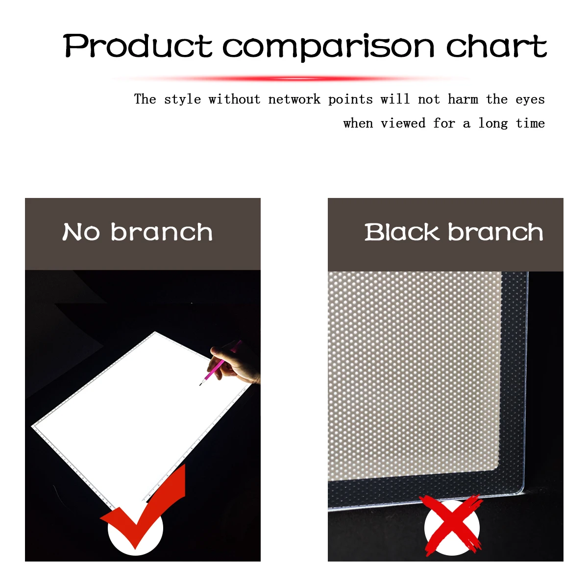 Светодиодная фотография a3LED для алмазной живописи доска рисования 10 уровней