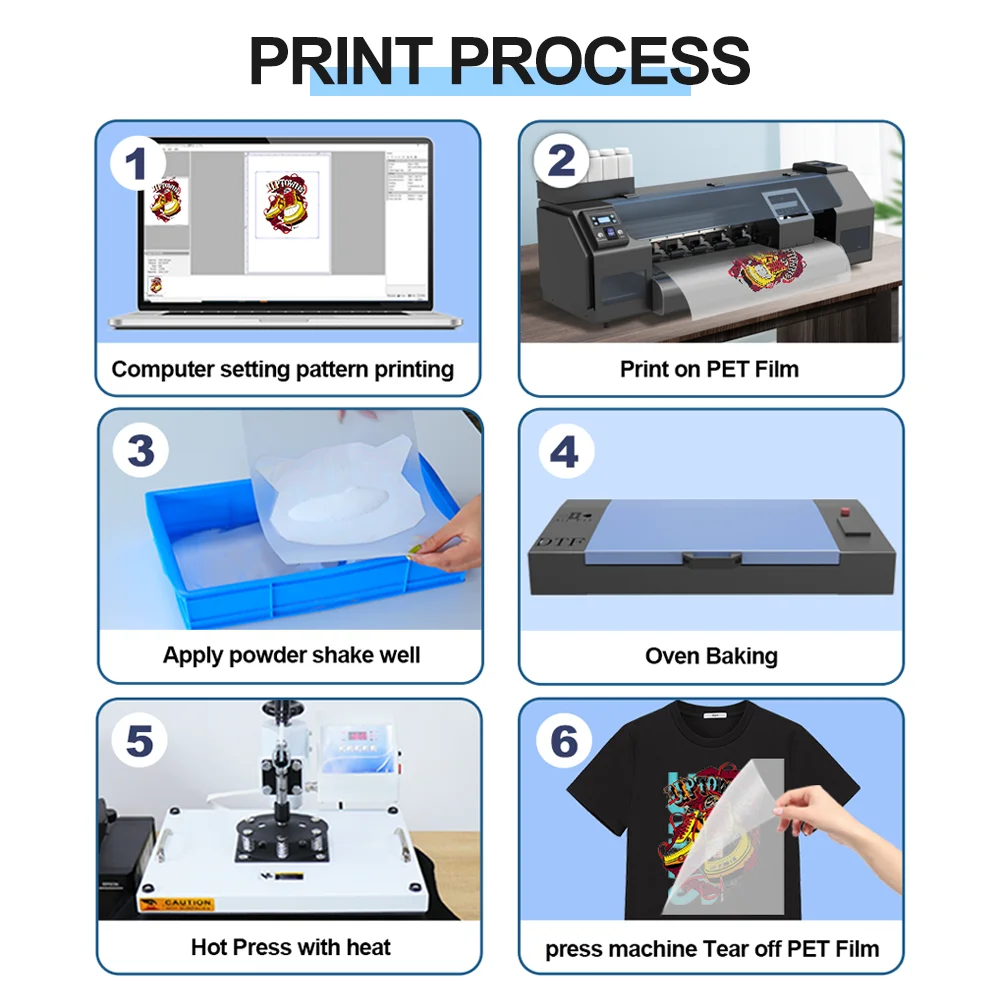 Принтер DTF для Epson Dual XP600 печатающая головка 60 см прямая передача пленки принтер dtf