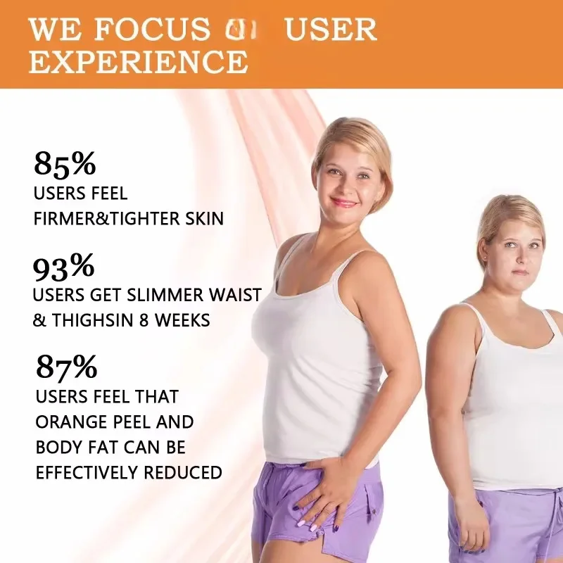 Мощное мыло для похудения сжигание жира диета продукты антицеллюлитные полного