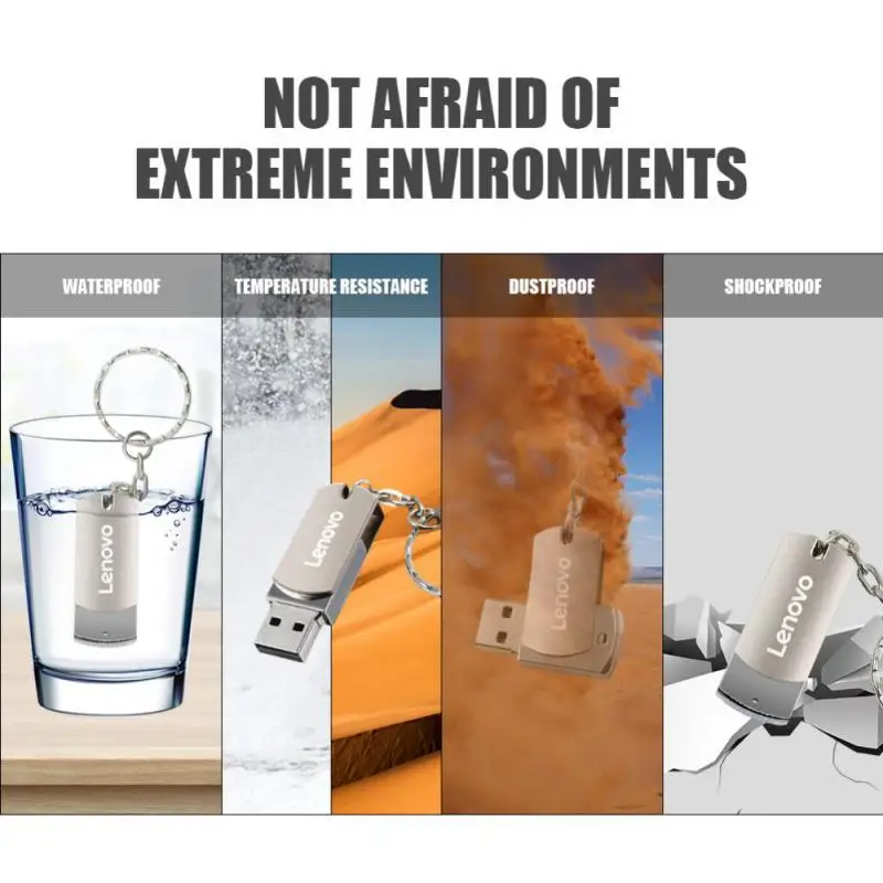 Оригинальный флэш-накопитель Lenovo 16 ТБ USB3.0 Type-C USB-накопитель U-диск