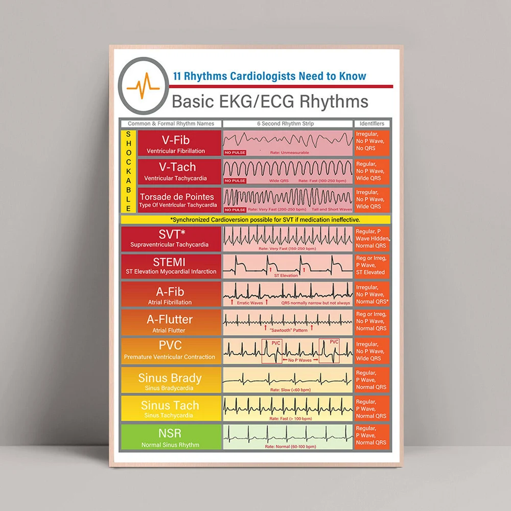 GX221 Базовая фотография вертикальные плакаты печать на холсте картина стену для
