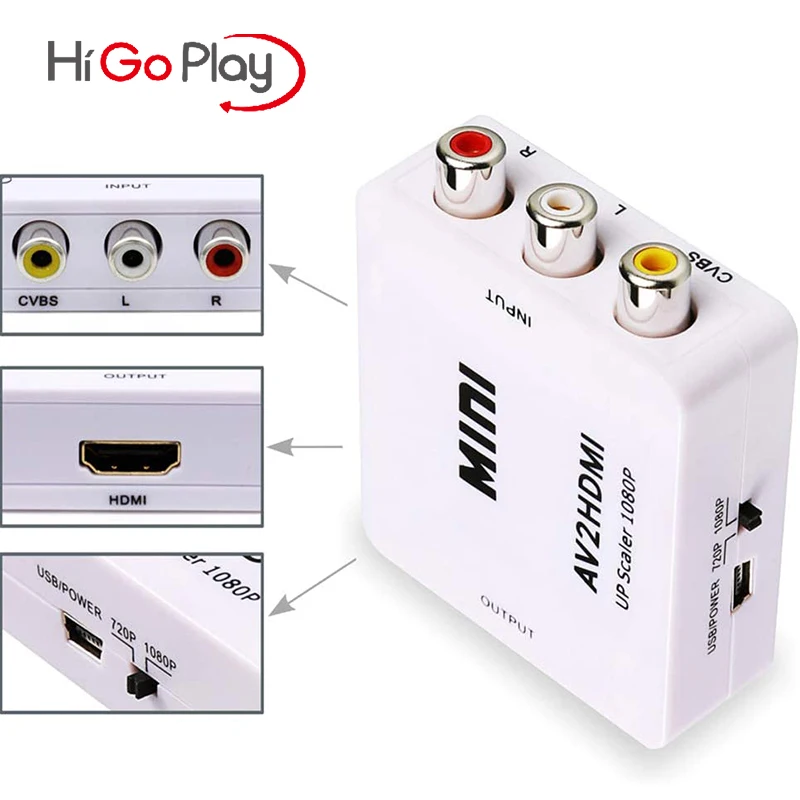 

HIGOPLAY Mini AV to HDMI Video Converter Box AV2HDMI RCA AV HDMI CVBS to HDMI Adapter for HDTV TV PS3 PS4 PC DVD Xbox Projector