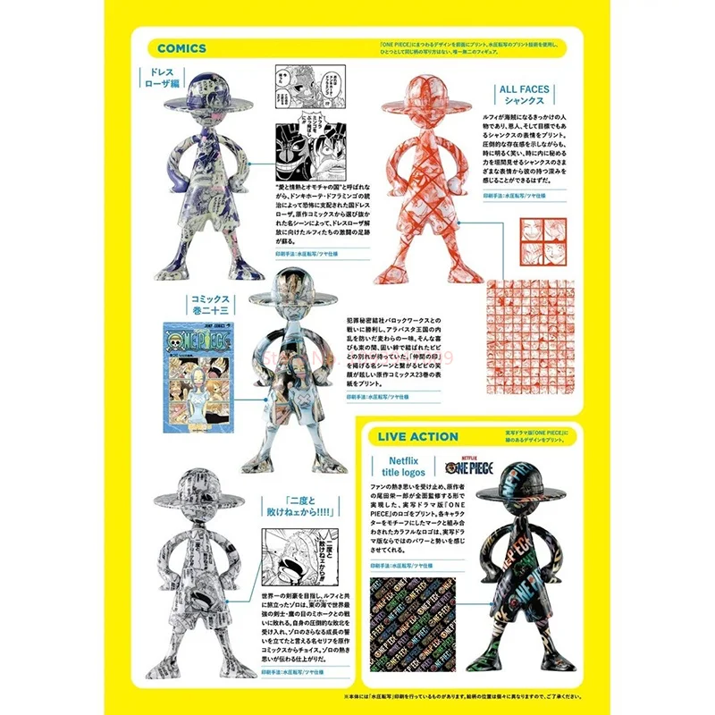 Фото Коллекционная фигурка Bandai One Piece: Луффи из серии Blind Box 
