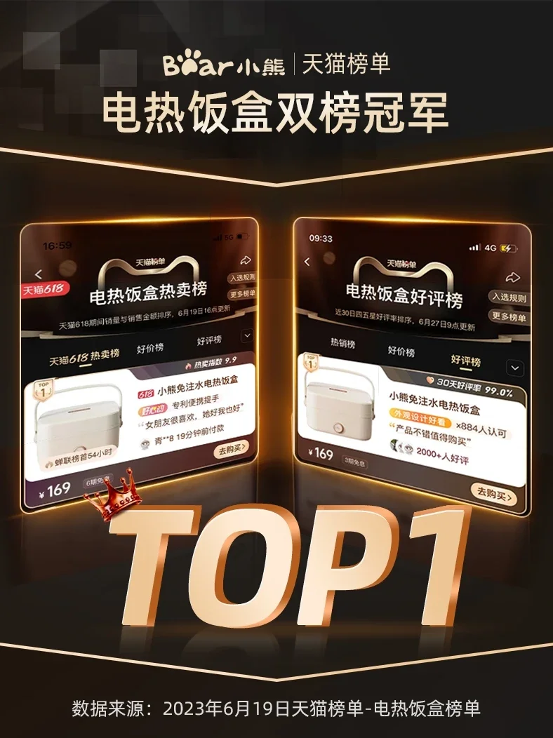 Безводный электрический ланч-бокс с подогревом для офисных работников изоляцией