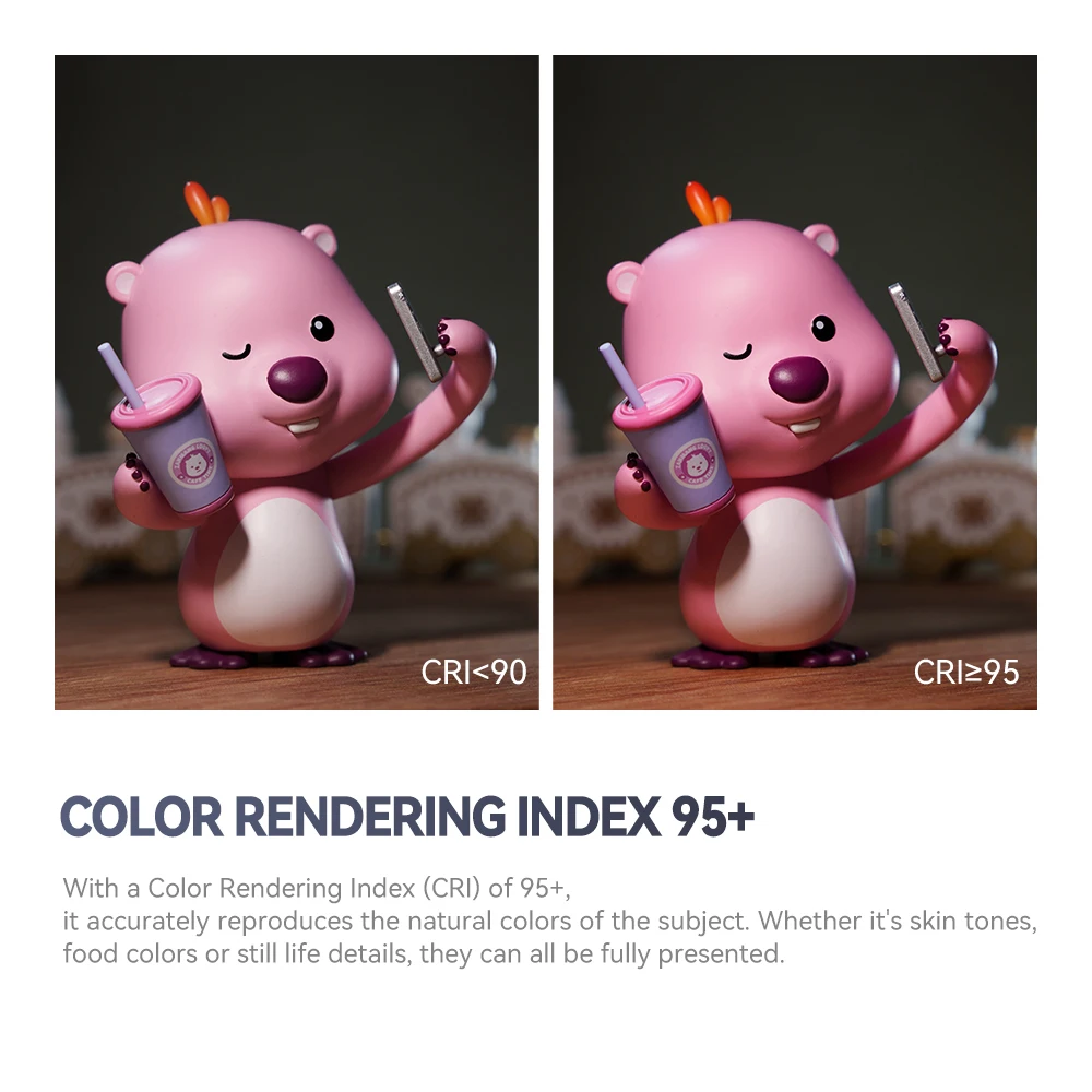 TTArtisan 5W CRI 95 + мини Магнитная фотография фотообъектива Vlog живая трансляция с