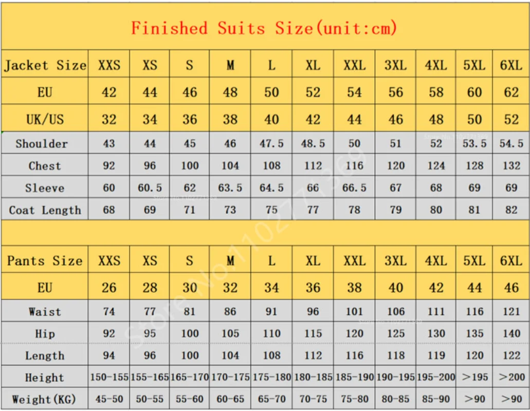 Рисунок 2 - Новинка 2023, облегающий мужской
