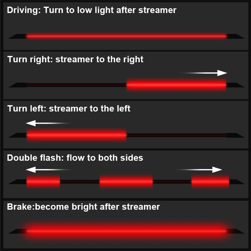 Led Car Carbon Fiber Trunk Lights Bar Rear Tail Wing Spoiler Brake Signal Light Strip Led Tail Light images - 6