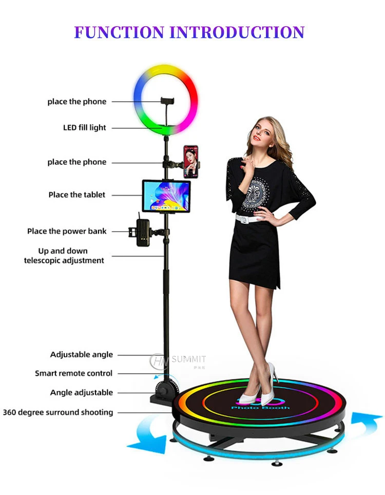 Рисунок 4 - 360 фотокамера вращающаяся машина