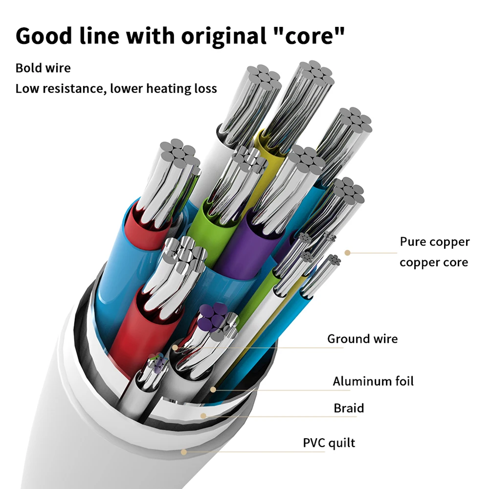 stiays 6 35mm emergency nurse call push button cable 6 35mm male jack nurse station universal replacement 6 35mm call audio cord free global shipping