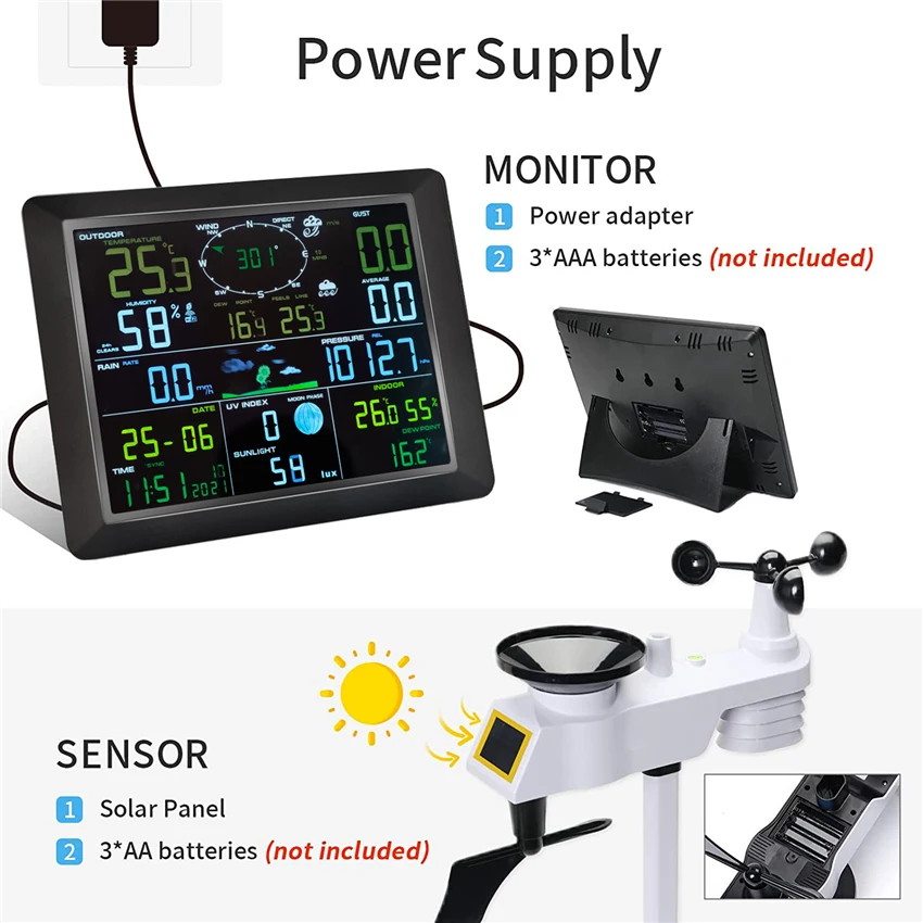 Беспроводная метеостанция 0310-020T Wi-Fi с датчиком погоды