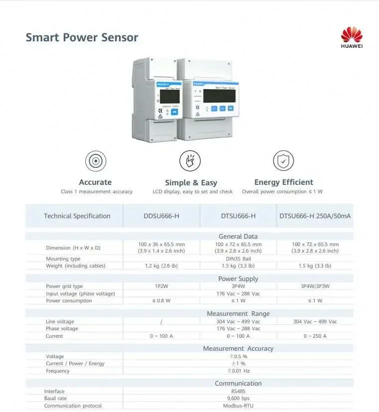 Умный датчик мощности Dtsu666 H 250A