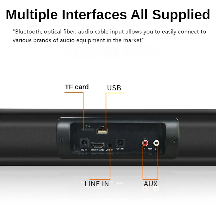 Саундбар для телевизора 60 Вт проводной и беспроводной Bluetooth-динамик с сабвуфером