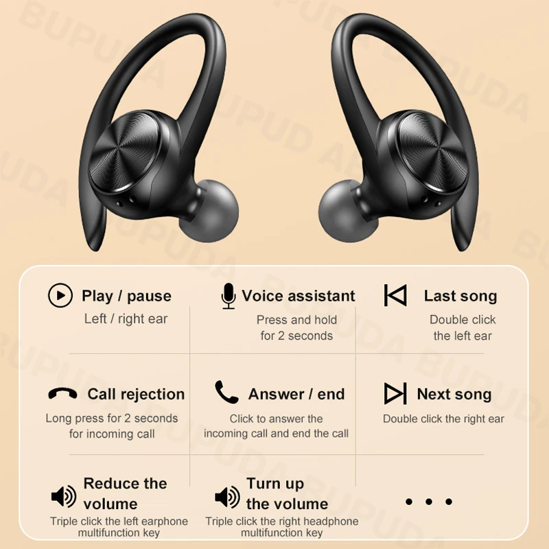 Беспроводные наушники Xiaomi Bluetooth IPX5 Водонепроницаемые спортивные наушники-крючки