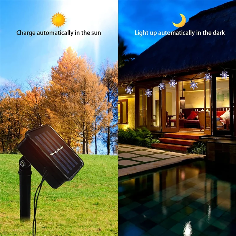 Рисунок 3 - СВЕТОДИОДНАЯ Гирлянда со снежинками