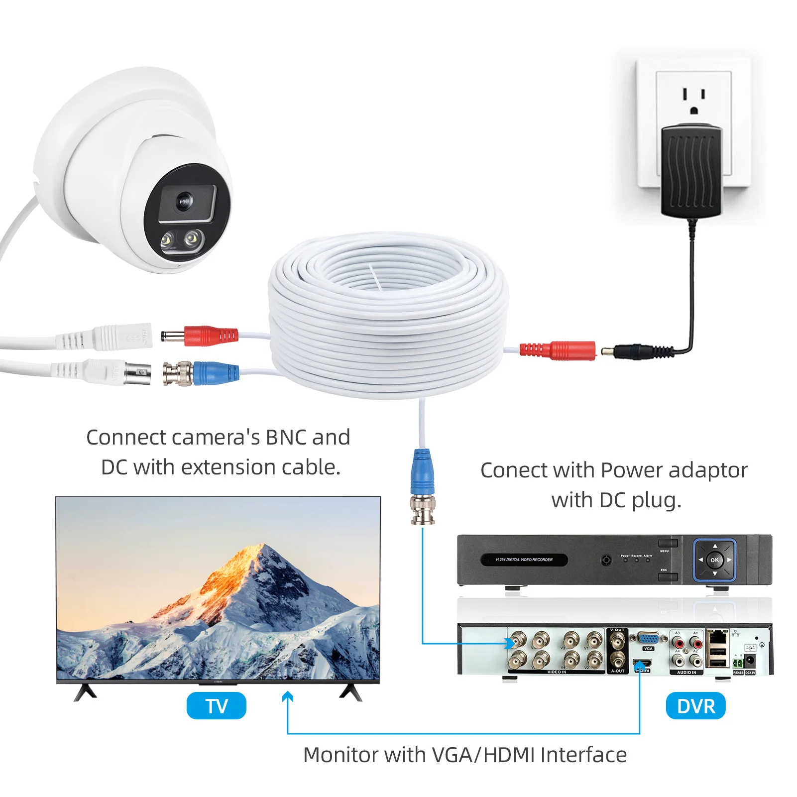 Кабель BNC для камеры видеонаблюдения 60 футов 2 МП