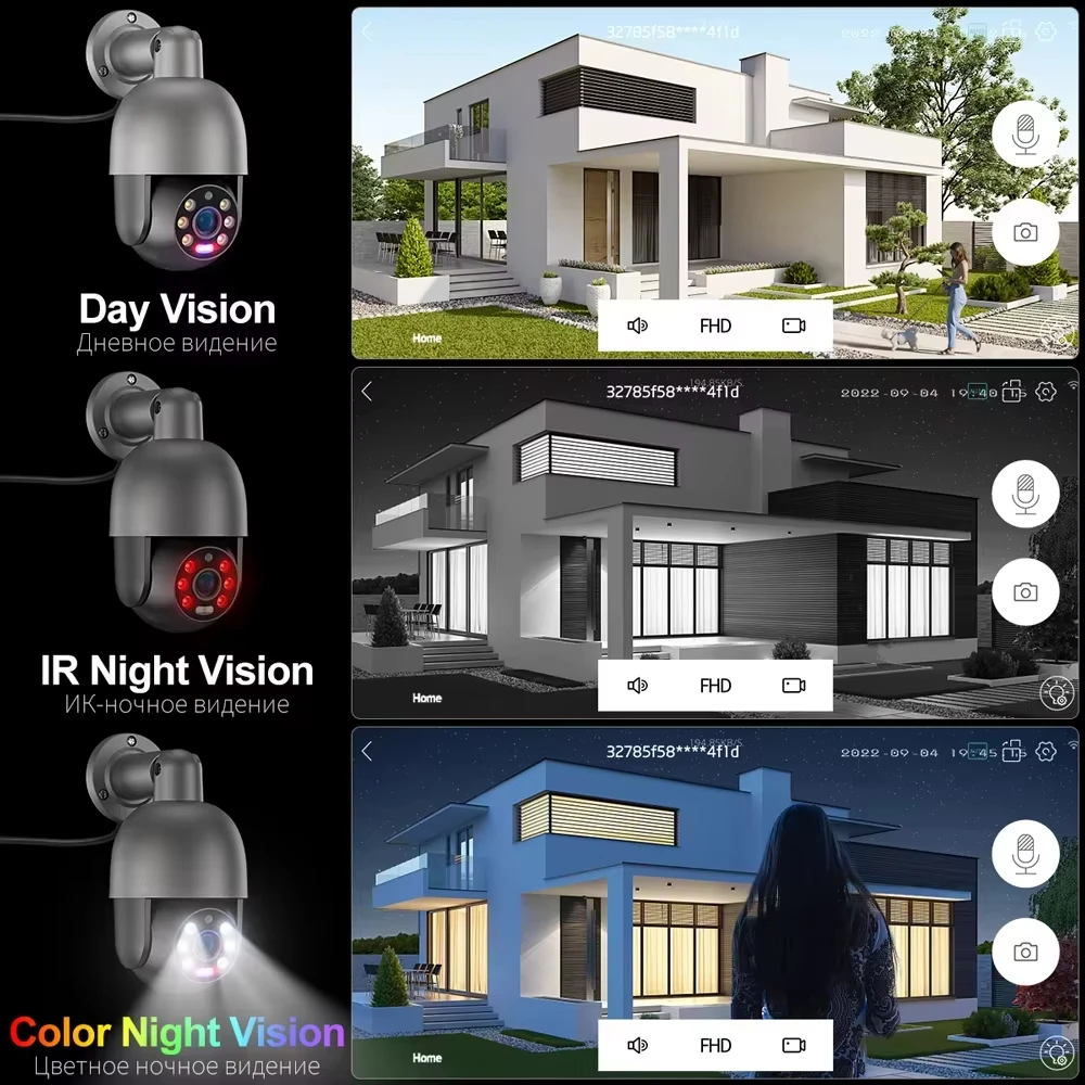 Водонепроницаемая наружная камера видеонаблюдения для системы POE