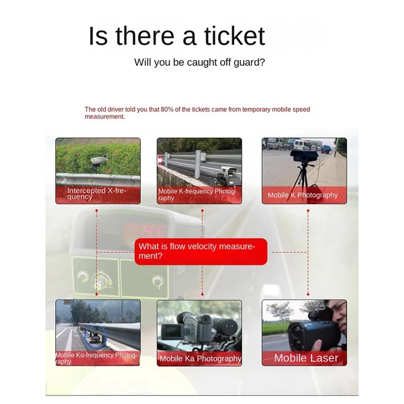 

Lambo Car Model Car Radar Speedometer Mobile Speed Detector Vehicle Speedometer 12V All-Round Led Display Speedometer