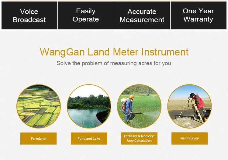 Портативный GPS-навигатор S1 GLONASS SBAS BeiDou