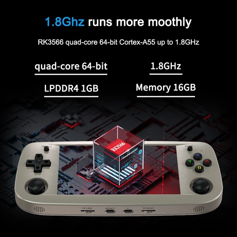 Консоль игровая RG503 в ретро-стиле 16 + 64 ГБ 20000 игр