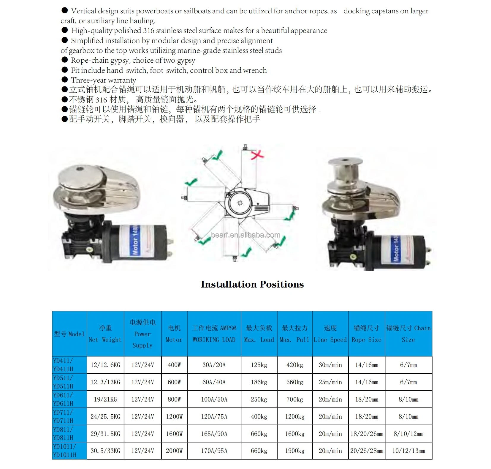 6 мм-13 мм якорная цепная Лебедка для веревки 12 В 24 220 380 морской класс лодки яхты
