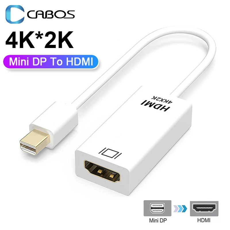 

Кабель-переходник с Mini Displayport на HDMI 4K для ноутбука Thunderbolt Apple MacBook Air Pro iMac Mac TV Monitor
