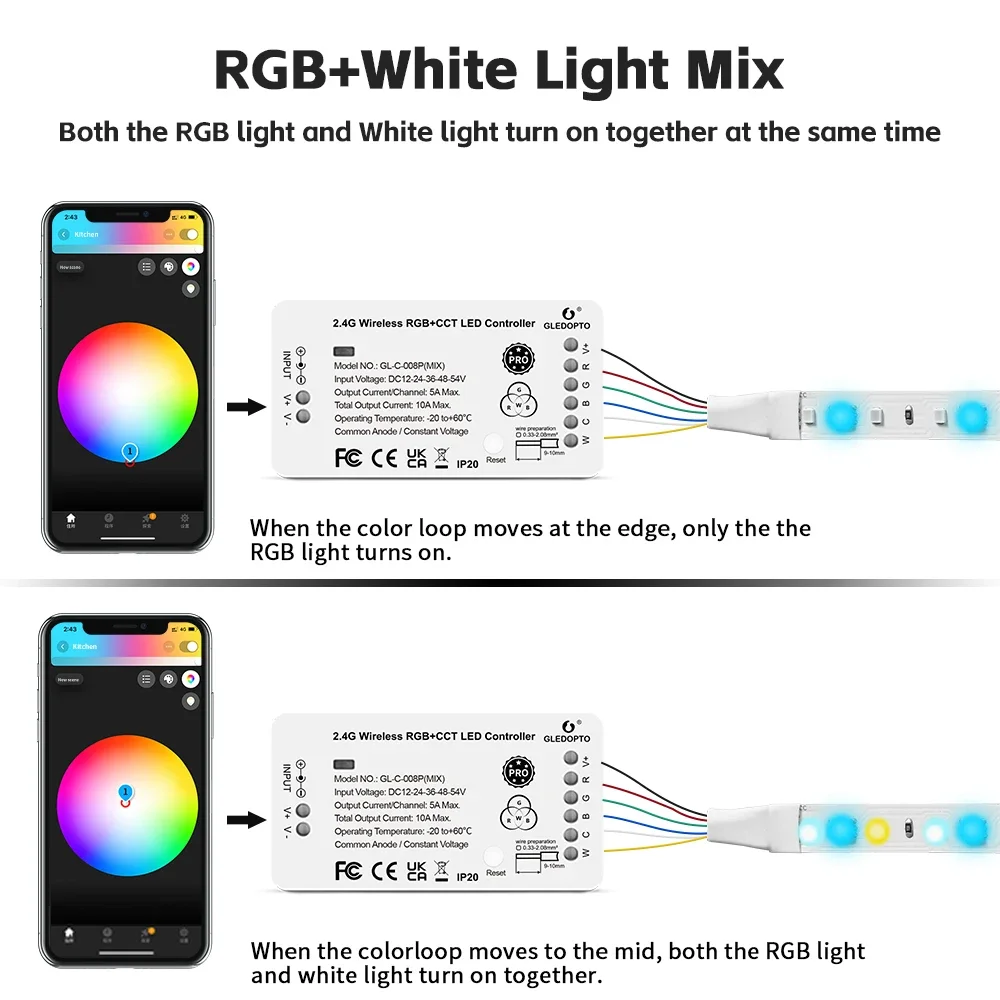 Контроллер светодиодных лент ZigBee 3 0 RGB + CCT Pro Цвет Белый свет Микс Домашнее
