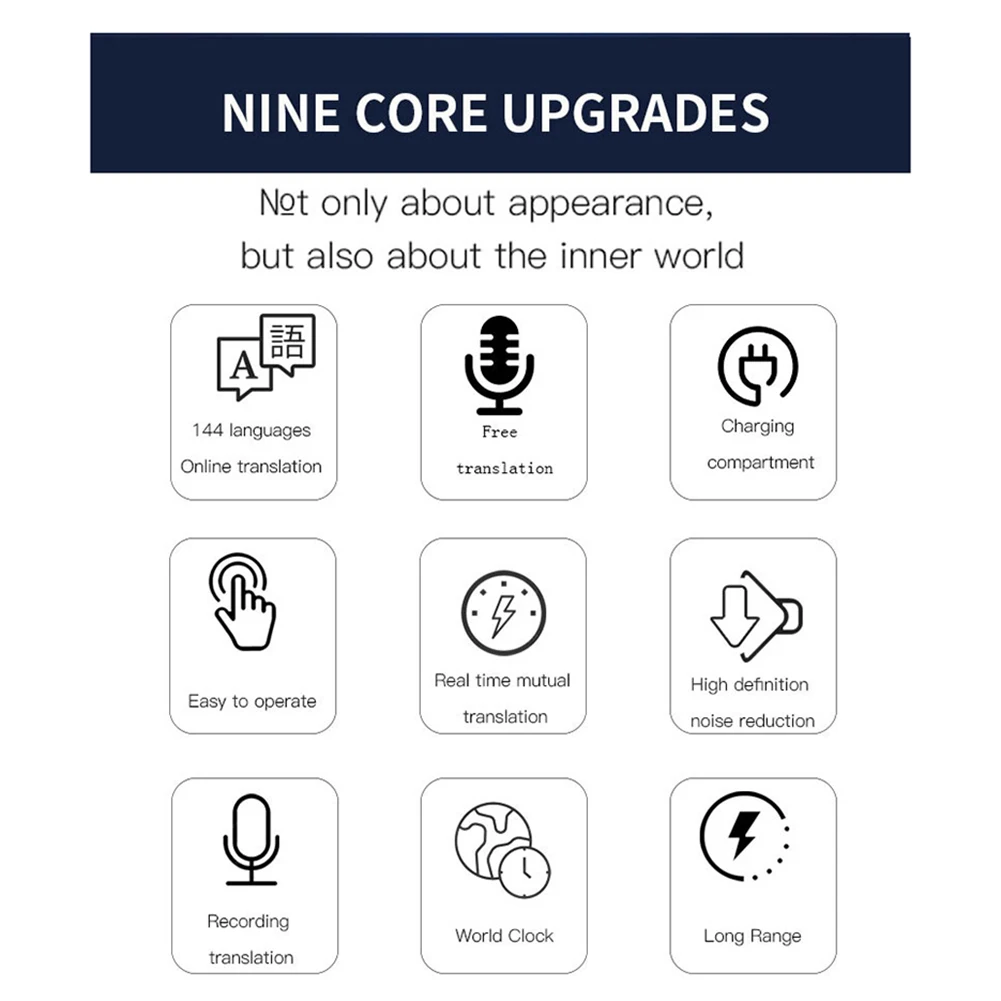 144 языка наушники-переводчики в реальном времени ANC с шумоподавлением
