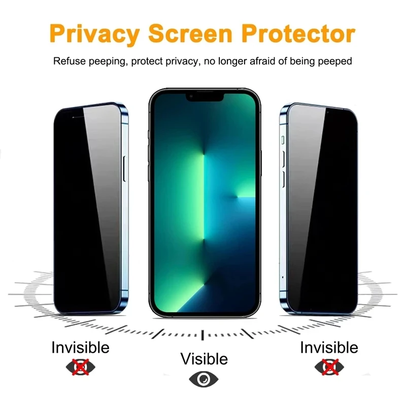 Full Cover Privacy Screen Protectors for iPhone 13 12 Pro Max Mini 14 Pro 11Pro XS MAX 7 8 Plus X XR SE Anti-spy Tempered Glass