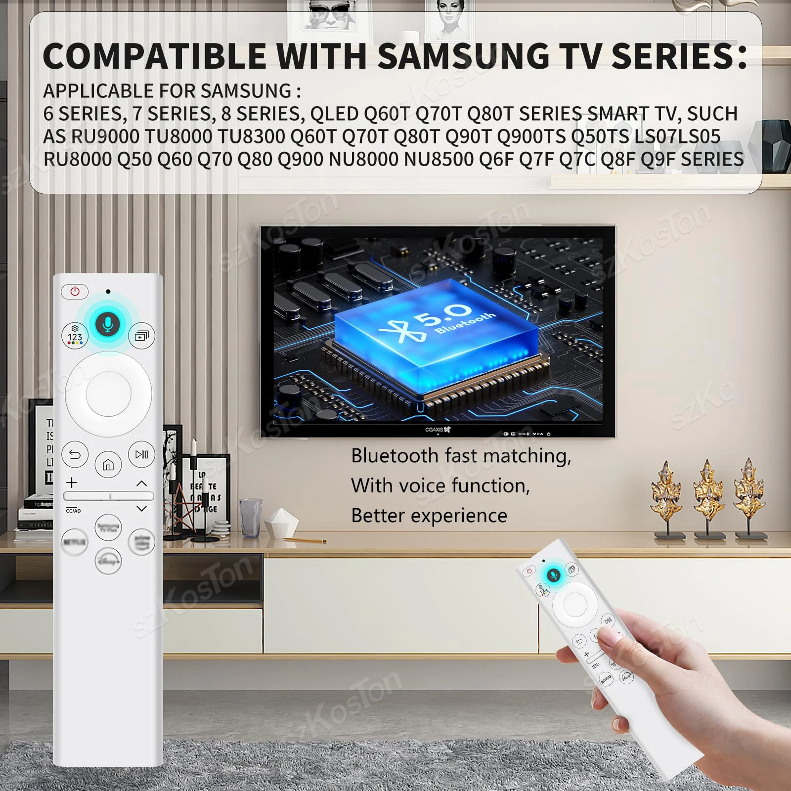 Пульт дистанционного управления BN59-01391A для Samsung Frame TV