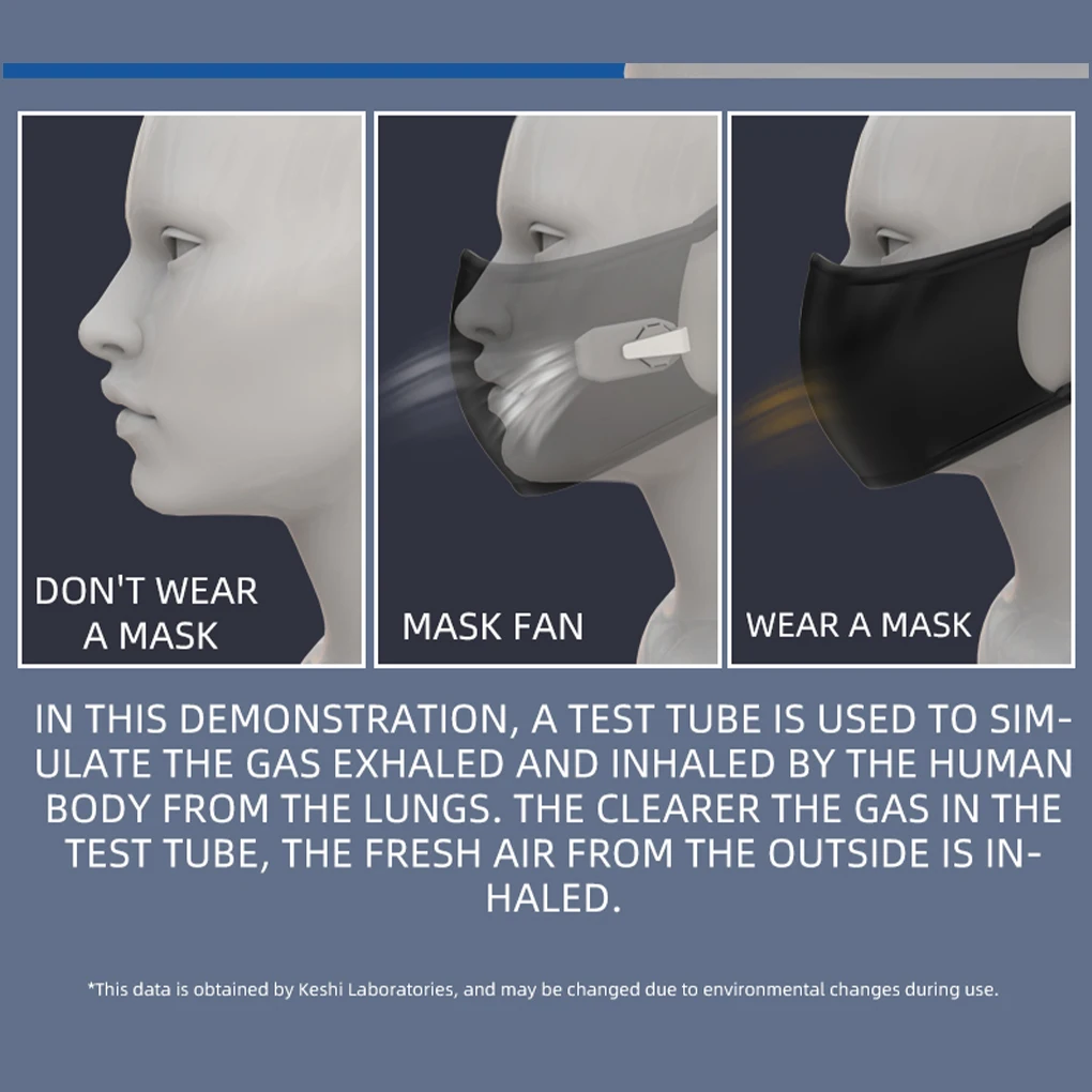 

Newest Reusable Portable Fan For Face Mask Clip-On Air Filter USB Rechargeable Exhaust Mini Fans Personal Wearable Air Purifiers