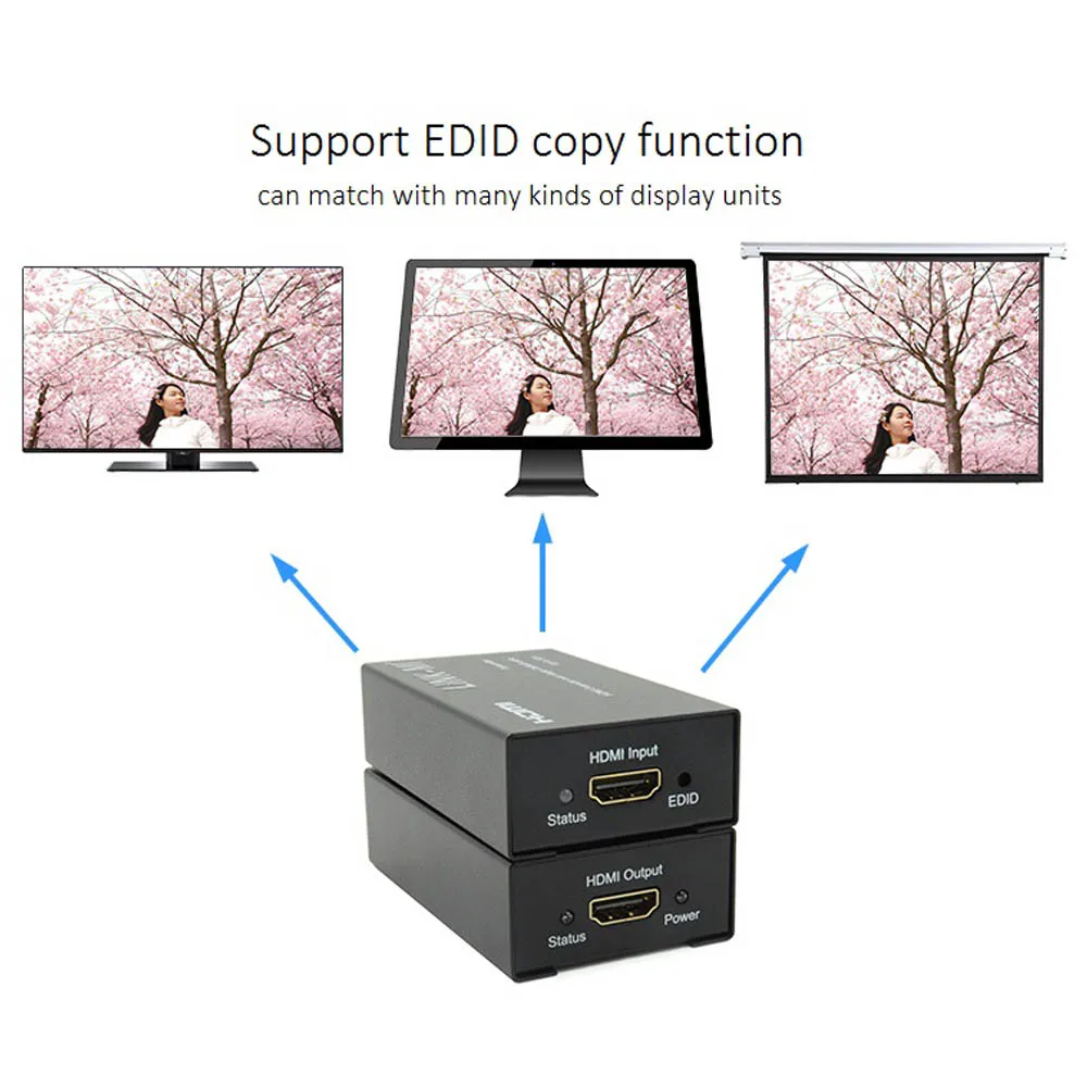 Фото Удлинитель HDMI на 50 м через один кабель Cat5e/Cat6, передатчик и приемник HDMI 1080P, адаптер HDMI через кабель LAN, копирование EDID №4