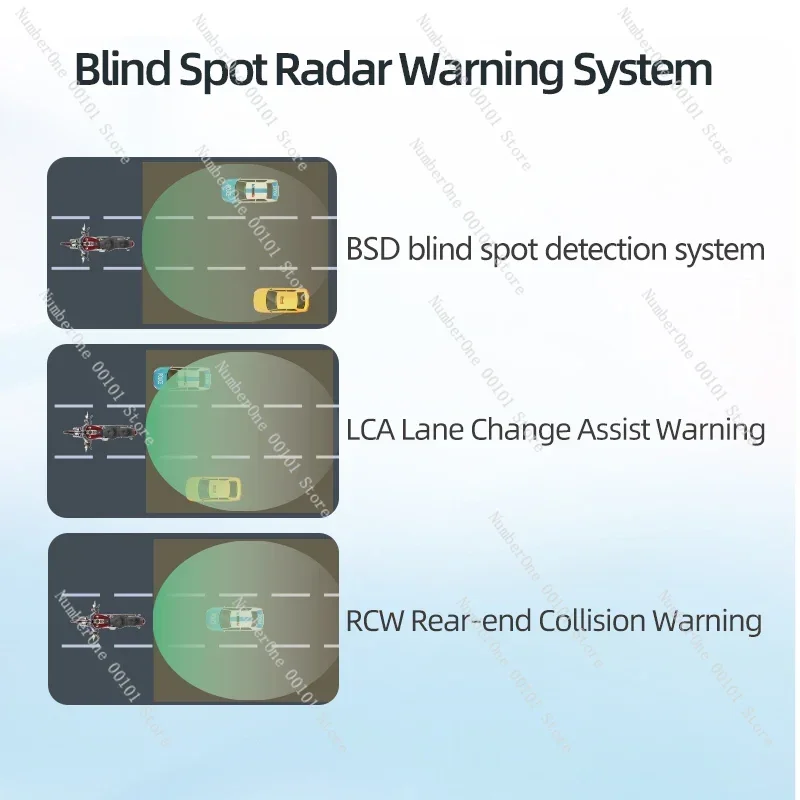 M7 Система обнаружения слепых зон Радар 77G hz Безопасное вождение Датчик