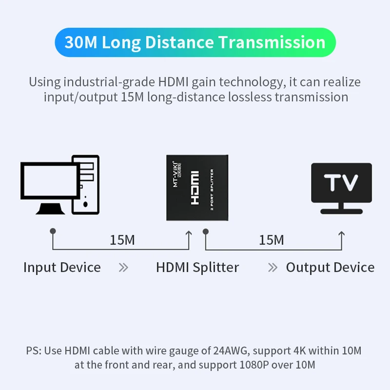 4K 2K HDMI-совместимый сплиттер 1 в 2 выхода HDCP Full HD 1080p видео HDMI коммутатор адаптер для