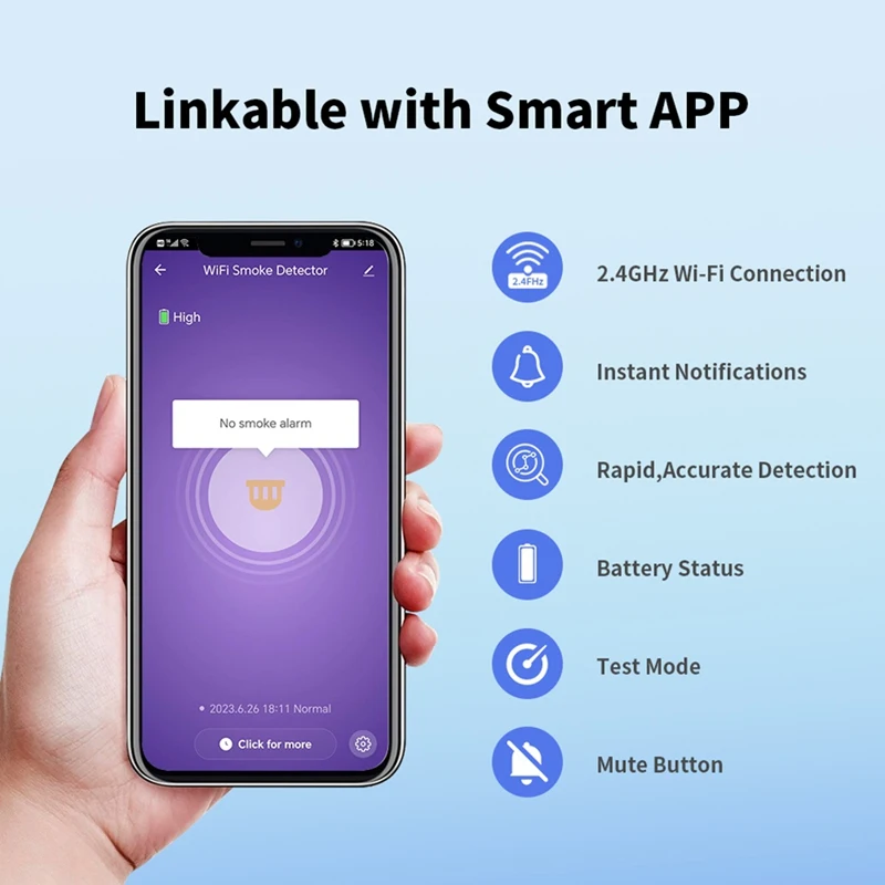 10-летняя батарея Wi-Fi умная дымовая сигнализация пожарная с детектором дыма Tuya и