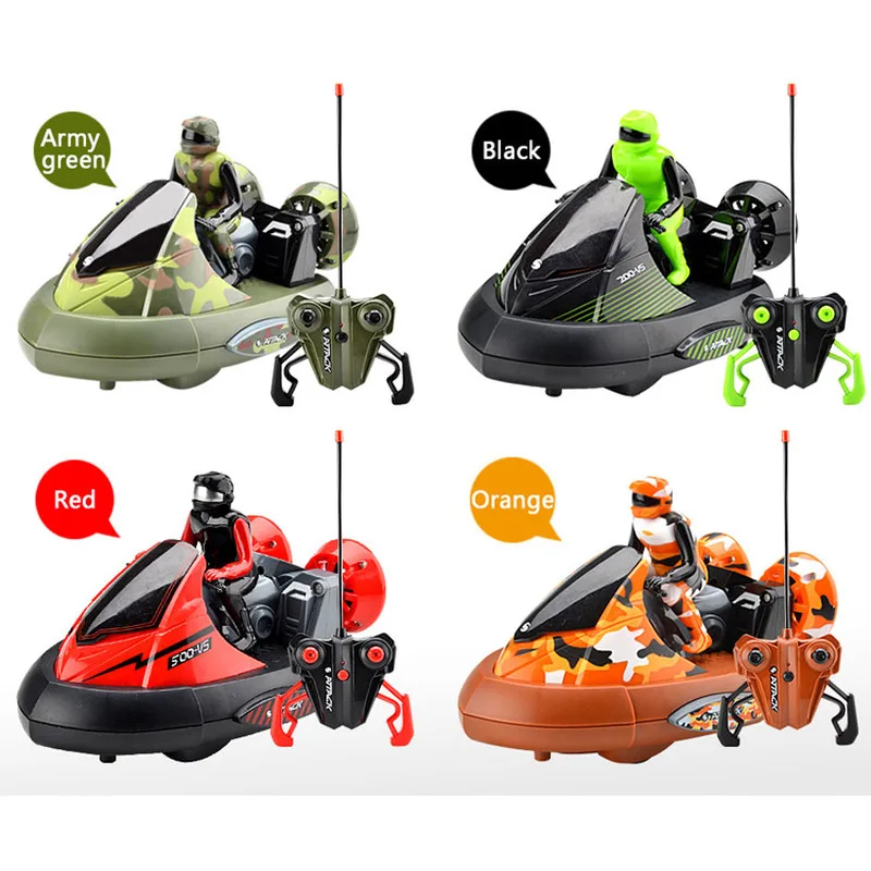 Parentin Children's Birthday Toy Gifts