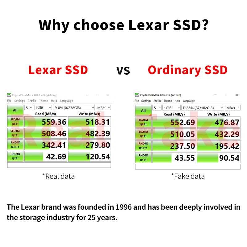 Жесткий диск Lexar SSD 240 ГБ SATA 3 128 256 480 512 ТБ HDD 960 дюйма Внутренние твердотельные диски