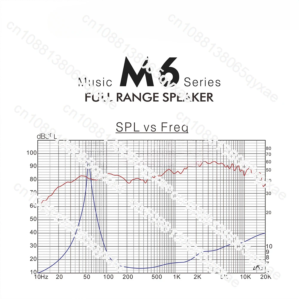 Xizi Petunia Lii Audio M6 Полночастотный динамик Бакелитовый полночастотный Тканевый