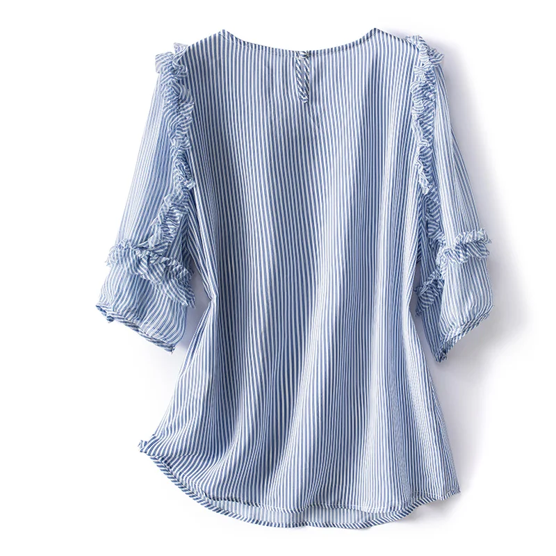 Рисунок 2 - Женская футболка из натурального