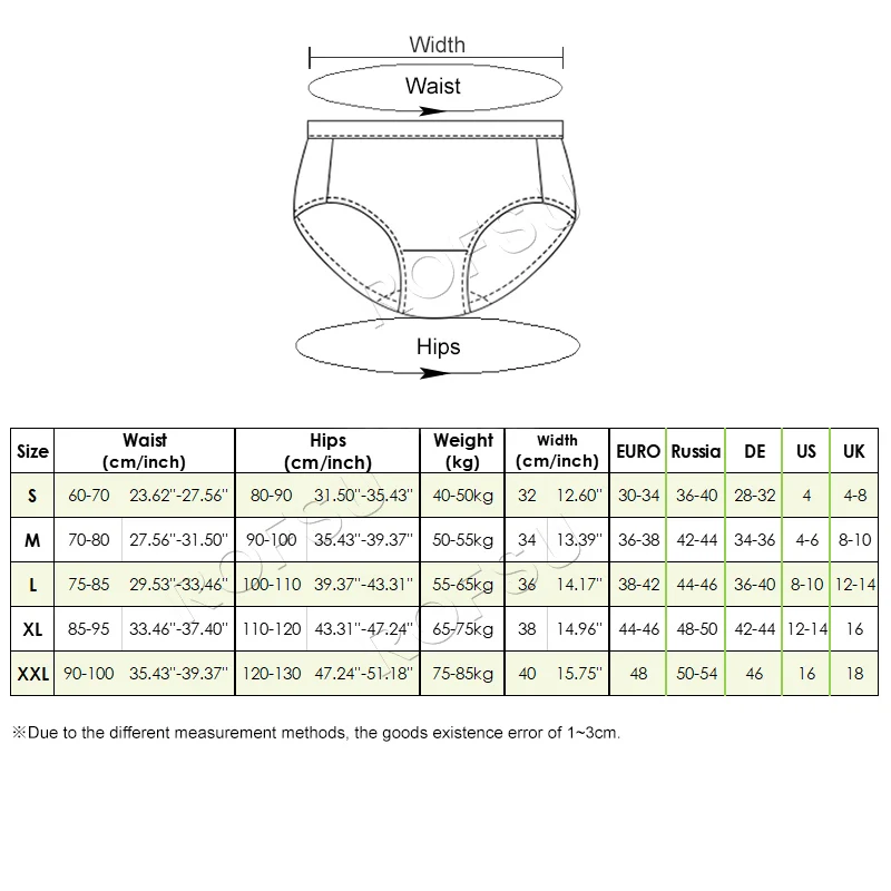 1-7шт менструальные трусы съемные пуговицы для легкого снятия сексуальные