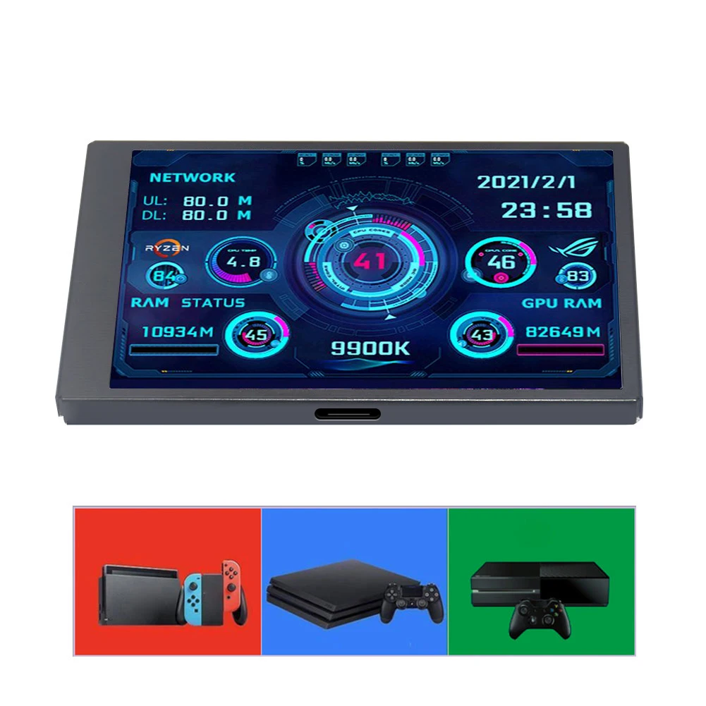 

AIDA64 Тип C вторичный экран 3,5 дюйма IPS USB дисплей ЦП GPU RAM монитор HDD