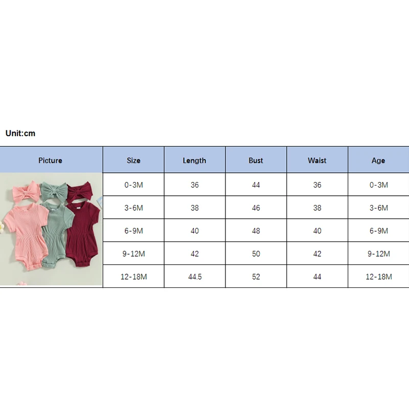 Summer Baby Girls Rompers Clothes Solid Ribbed Knitted Short Sleeve Elastic Waist Jumpsuits Playsuits Headband Casual Outfits images - 6
