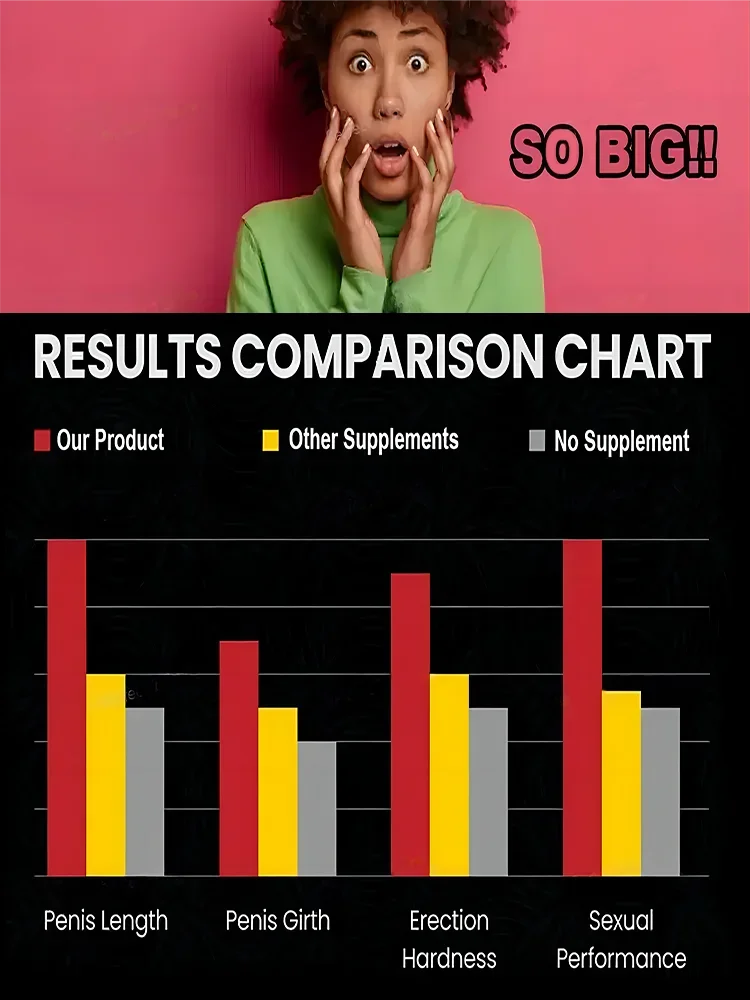 Повышает кровообращение и улучшает сексуальную функцию