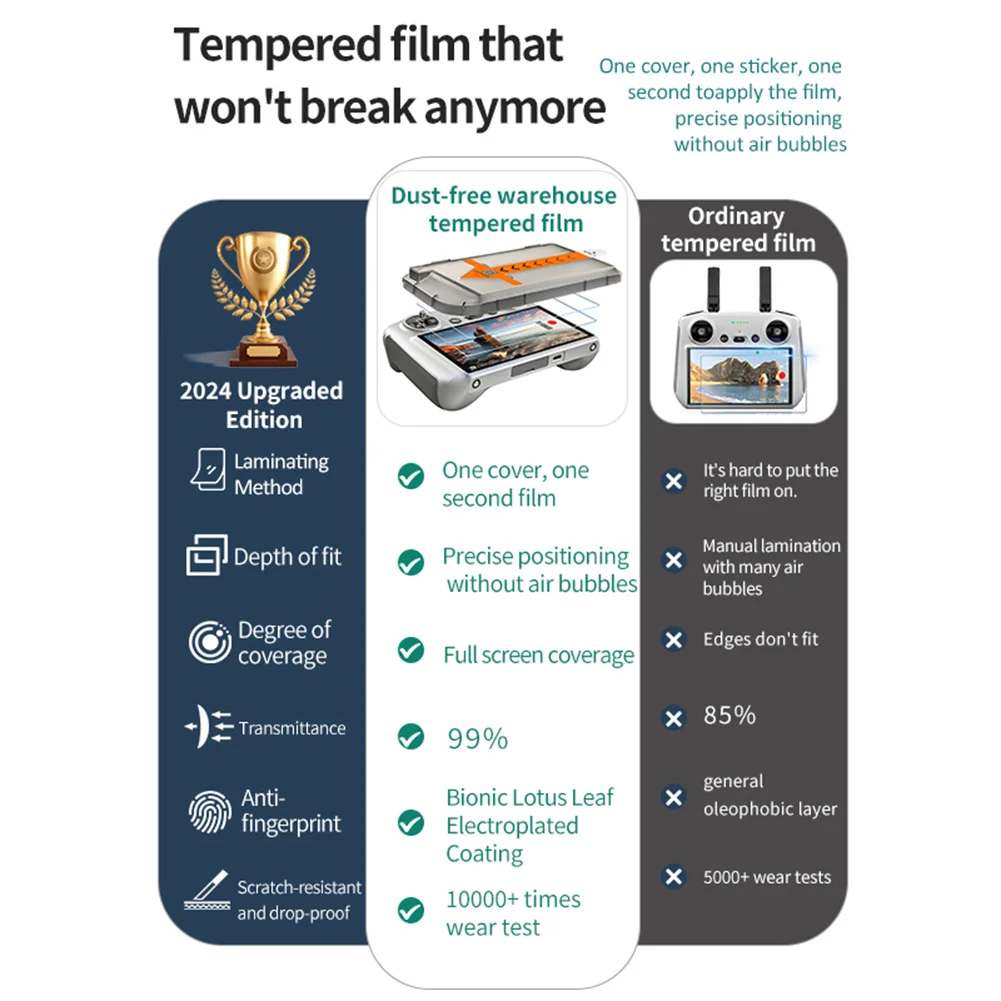 Защитная пленка для экрана дрона DJI RC RC2