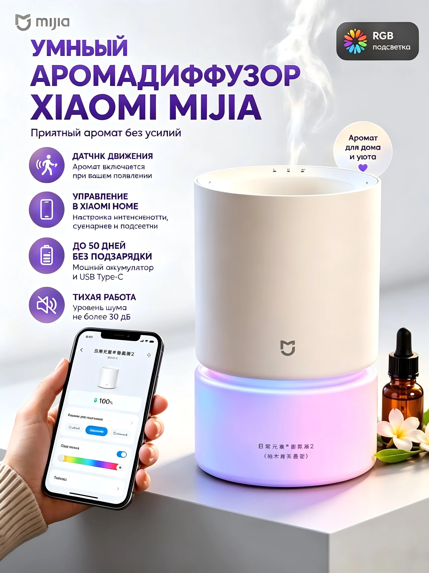 Фото Умный ароматизатор Xiaomi набор автоматическое распыление аромата дистанционное управление ароматизация дома офиса №1