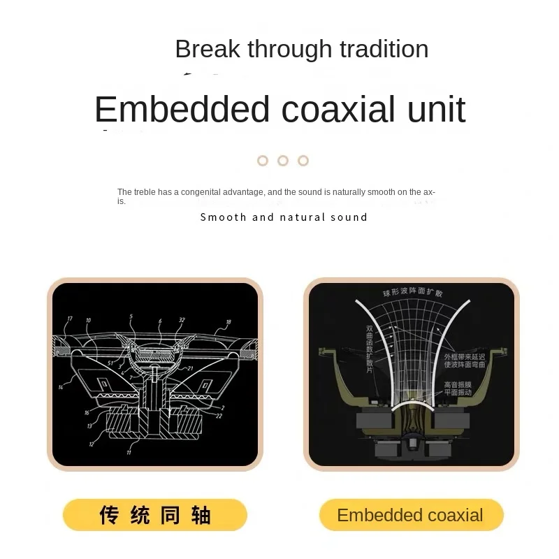 Домашняя Коаксиальная Колонка высокой мощности 150 Вт 6 5 дюйма пассивная книжная