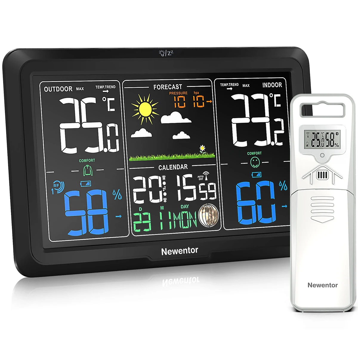 

Метеостанция Newentor