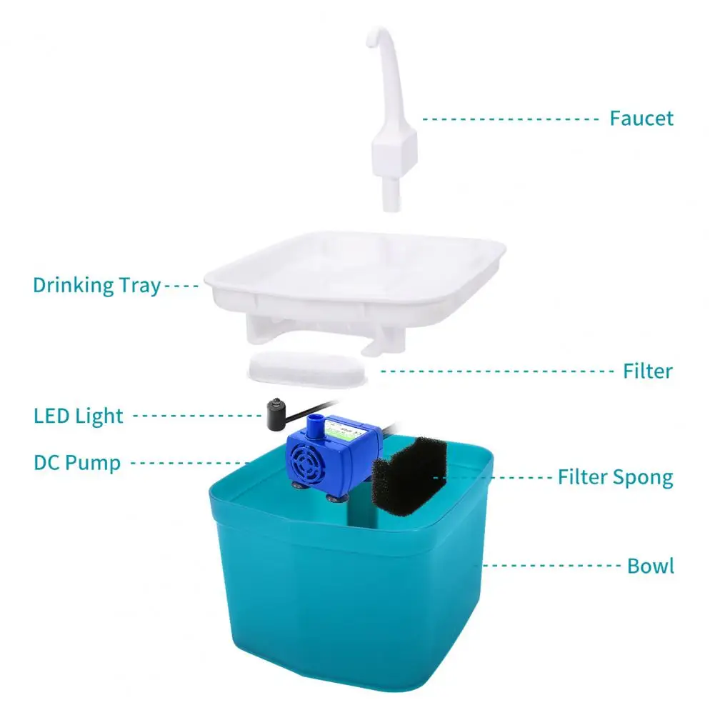 

Dog Water Fountain Durable LED Indicator Waterproof Pet Feeder Bowl Drinking Dispenser Container Dog Accessories