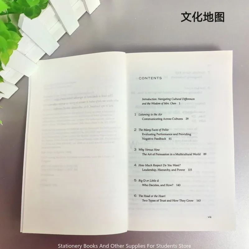 Карта культуры карта бизнес переговоров управление предприятием