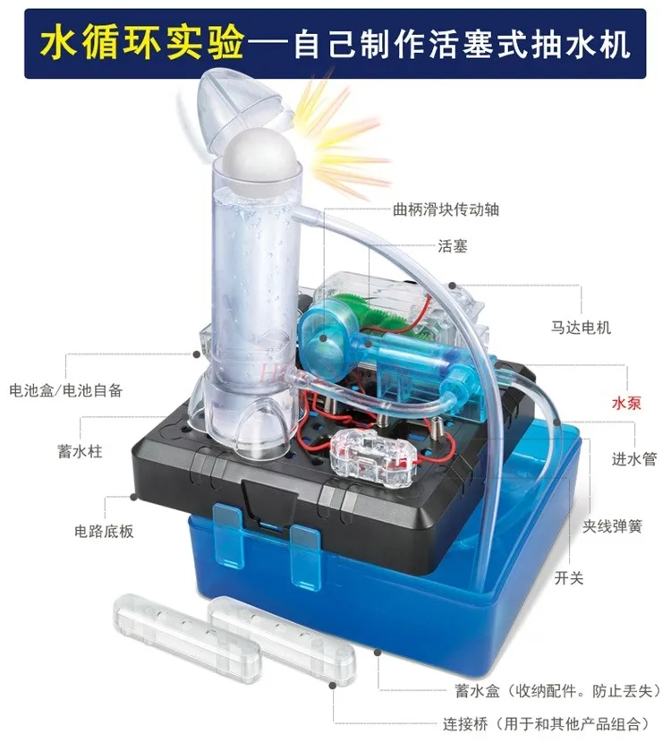 Ceny Fizyka Dla Dzieci Student I Edukacja Eksperyment Zabawka Pompa Tłokowa Cykl Wodny Model Przetwarzania Mała Technologia